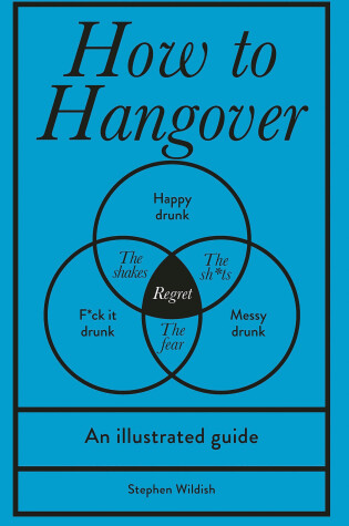 Cover of How to Hangover