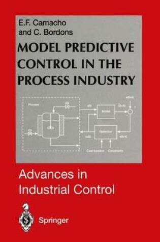 Cover of Model Predictive Control in the Process Industry