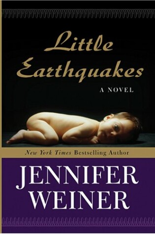 Cover of Little Earthquakes