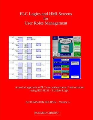 Cover of PLC Logics and HMI Screens for User Roles Management