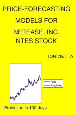 Cover of Price-Forecasting Models for NetEase, Inc. NTES Stock