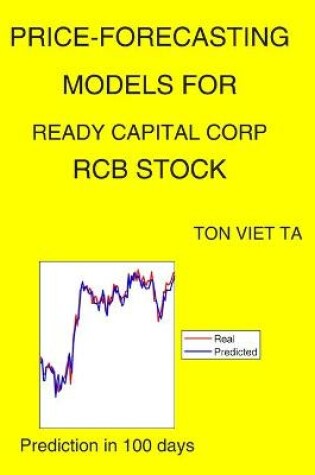 Cover of Price-Forecasting Models for Ready Capital Corp RCB Stock