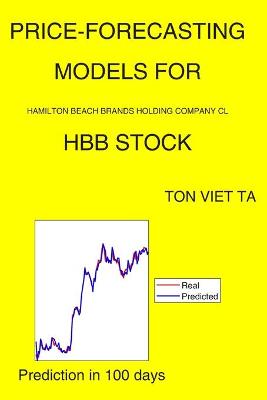 Book cover for Price-Forecasting Models for Hamilton Beach Brands Holding Company Cl HBB Stock