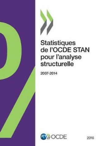 Cover of Statistiques de l'OCDE STAN pour l'analyse structurelle 2016