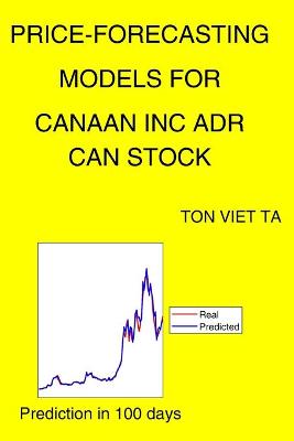 Cover of Price-Forecasting Models for Canaan Inc ADR CAN Stock