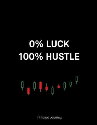 Book cover for 0% Luck 100% Hustle