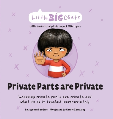 Book cover for Private Parts are Private