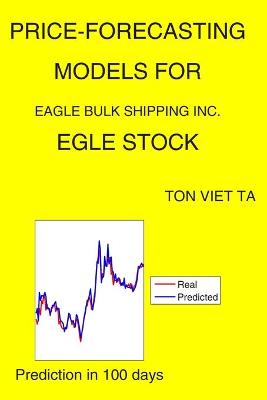 Book cover for Price-Forecasting Models for Eagle Bulk Shipping Inc. EGLE Stock