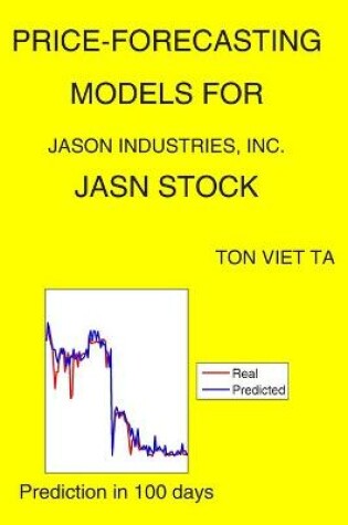 Cover of Price-Forecasting Models for Jason Industries, Inc. JASN Stock