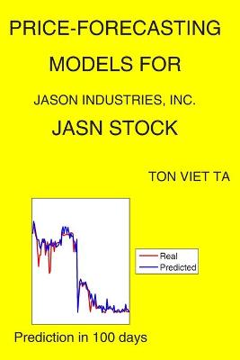 Cover of Price-Forecasting Models for Jason Industries, Inc. JASN Stock