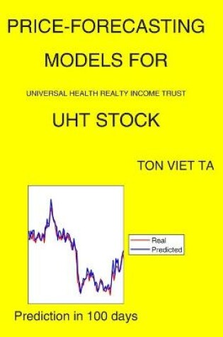 Cover of Price-Forecasting Models for Universal Health Realty Income Trust UHT Stock