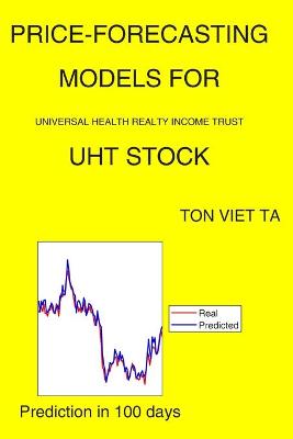 Book cover for Price-Forecasting Models for Universal Health Realty Income Trust UHT Stock