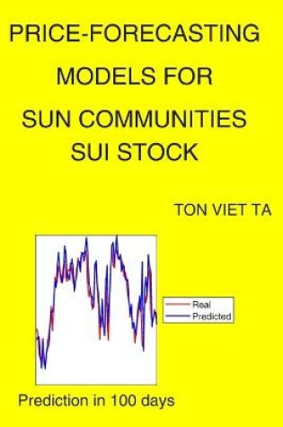 Cover of Price-Forecasting Models for Sun Communities SUI Stock