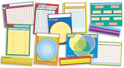 Book cover for Graphs, Charts, & More! Bulletin Board