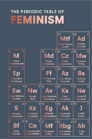 Cover of The Periodic Table of Feminism