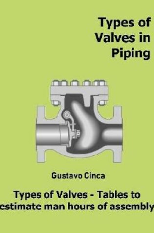 Cover of Types of Valves in Piping