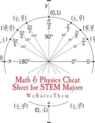 Book cover for Math & Physics Cheat Sheet for STEM Majors