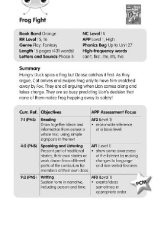 Cover of BC JD Plays Orange/1A Frog Fight Guided Reading Card