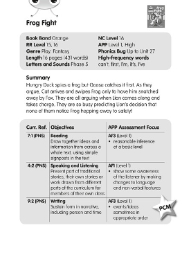 Cover of BC JD Plays Orange/1A Frog Fight Guided Reading Card