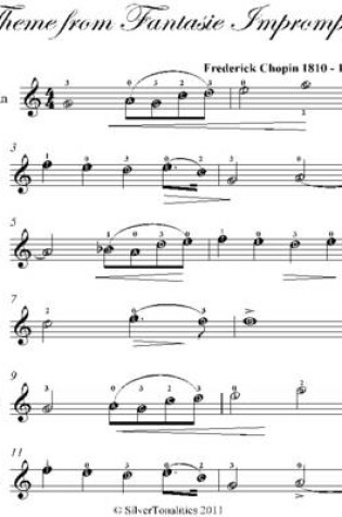 Cover of Theme from Fantasie Impromptu Easy Violin Sheet Music