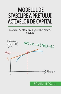 Book cover for Modelul de stabilire a prețului activelor de capital