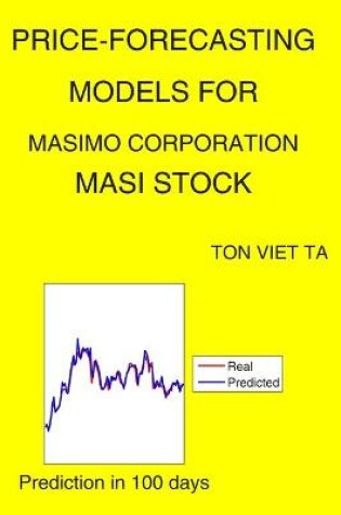 Cover of Price-Forecasting Models for Masimo Corporation MASI Stock