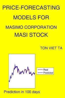 Book cover for Price-Forecasting Models for Masimo Corporation MASI Stock