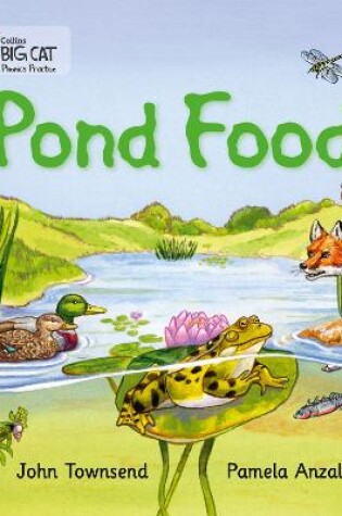 Cover of Pond Food