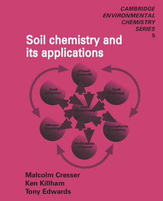 Cover of Soil Chemistry and its Applications