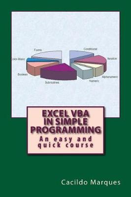 Book cover for Excel VBA in simple programming