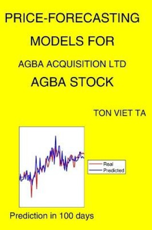 Cover of Price-Forecasting Models for Agba Acquisition Ltd AGBA Stock