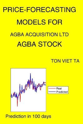 Book cover for Price-Forecasting Models for Agba Acquisition Ltd AGBA Stock