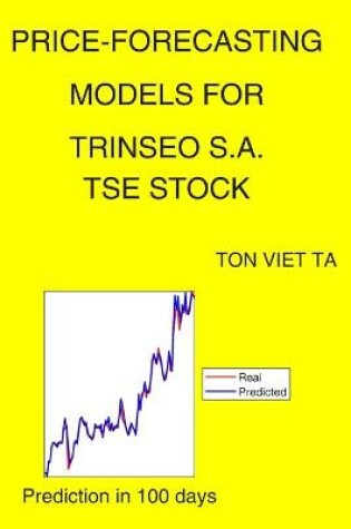 Cover of Price-Forecasting Models for Trinseo S.A. TSE Stock