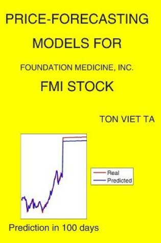 Cover of Price-Forecasting Models for Foundation Medicine, Inc. FMI Stock