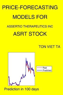 Book cover for Price-Forecasting Models for Assertio Therapeutics Inc ASRT Stock