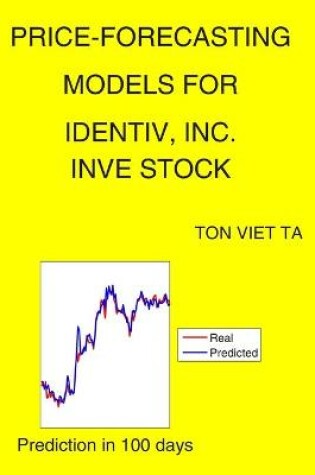 Cover of Price-Forecasting Models for Identiv, Inc. INVE Stock