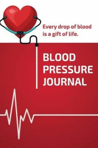 Cover of Blood Pressure Journal