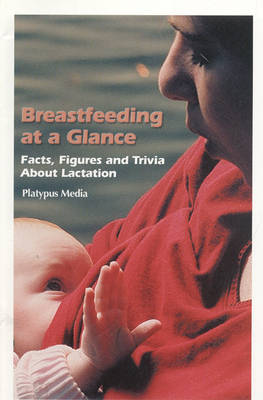 Book cover for Breastfeeding Booklet Set