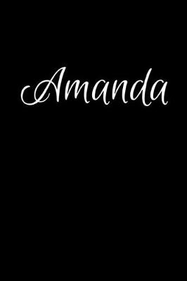 Book cover for Amanda