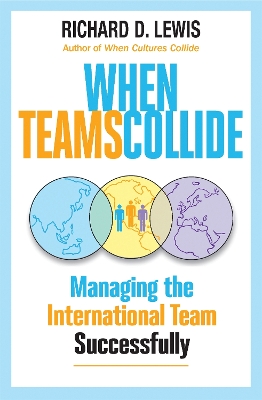 Book cover for When Teams Collide