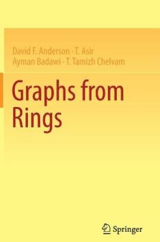 Cover of Graphs from Rings