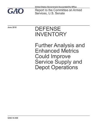 Book cover for Defense Inventory