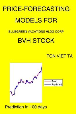 Book cover for Price-Forecasting Models for Bluegreen Vacations Hldg Corp BVH Stock