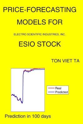 Book cover for Price-Forecasting Models for Electro Scientific Industries, Inc. ESIO Stock