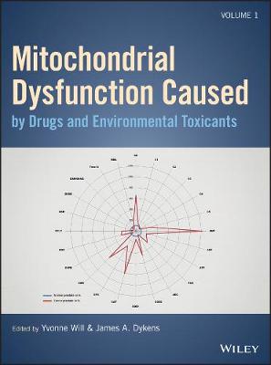 Cover of Mitochondrial Dysfunction Caused by Drugs and Environmental Toxicants