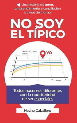 Book cover for No soy el t�pico