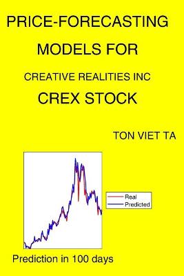 Book cover for Price-Forecasting Models for Creative Realities Inc CREX Stock