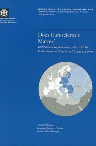 Cover of Does Eurosclerosis Matter?