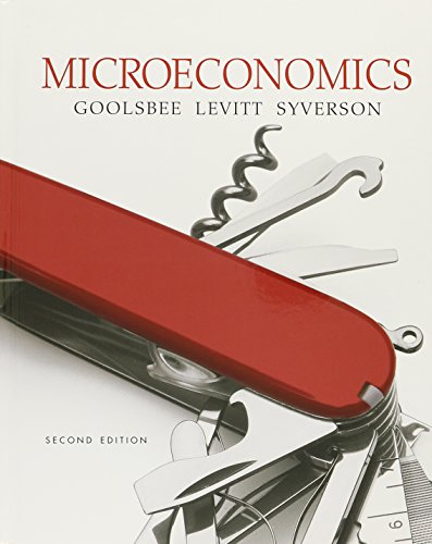 Book cover for Microeconomics 2e & Launchpad for Goolsbee's Microeconomics 2e (Six-Month Access)