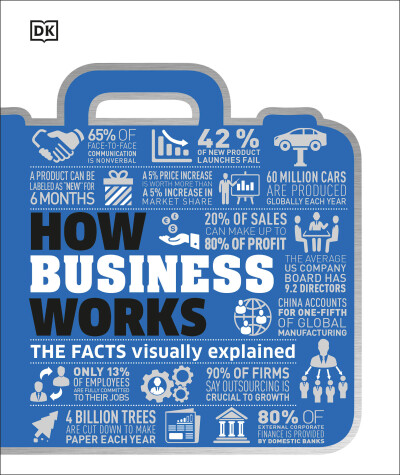 Cover of How Business Works